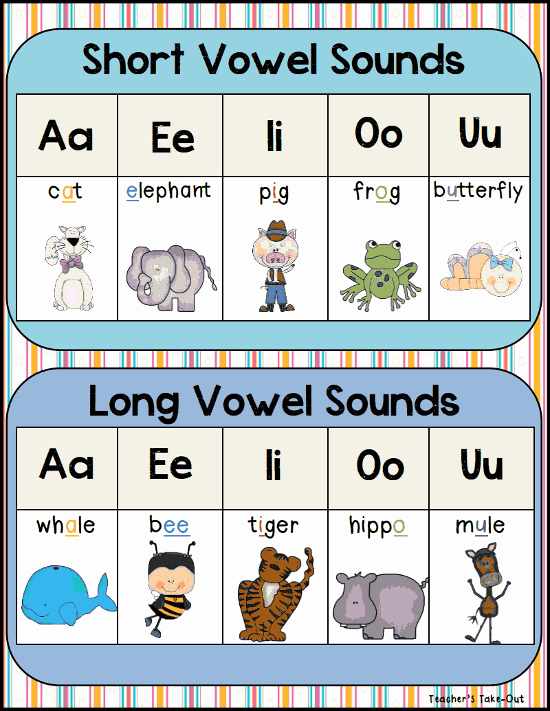 Long Vowel Worksheets Pdf Awesome Long and Short Vowel Poster Pdf with Images