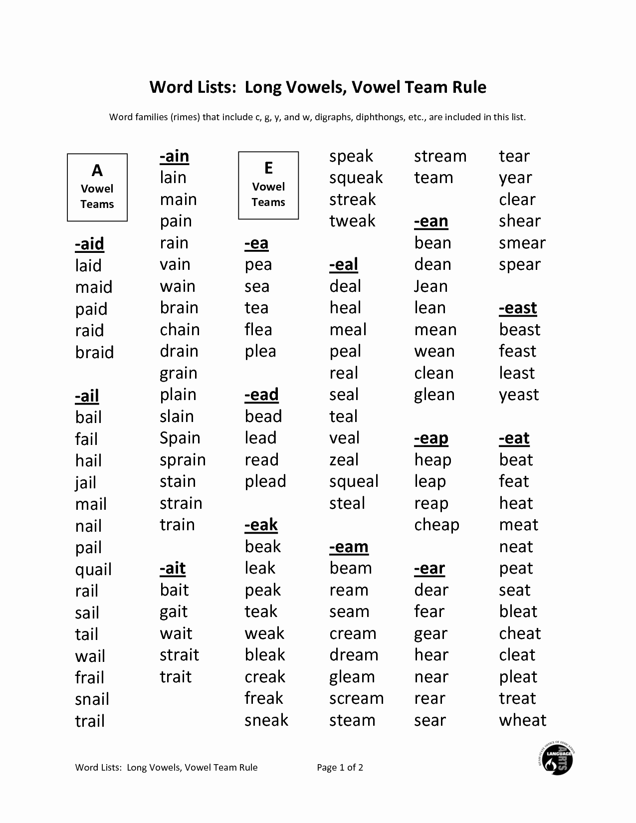 Long Vowel Worksheets Pdf New Word Lists Long Vowels Vowel Team Rule Pdf Pdf