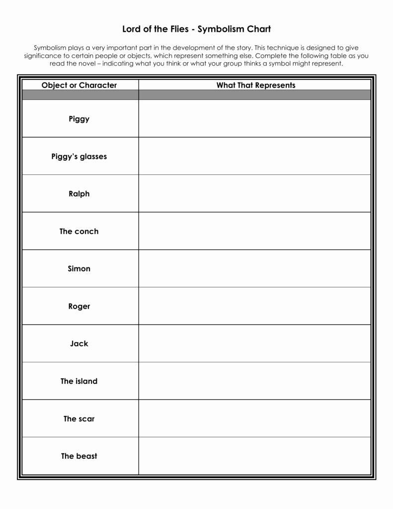Lord Of the Flies Worksheets Lovely Lord the Flies Worksheet
