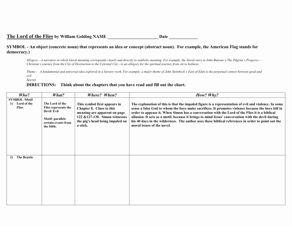 Lord Of the Flies Worksheets New Lord Of the Flies Symbol Worksheet 2