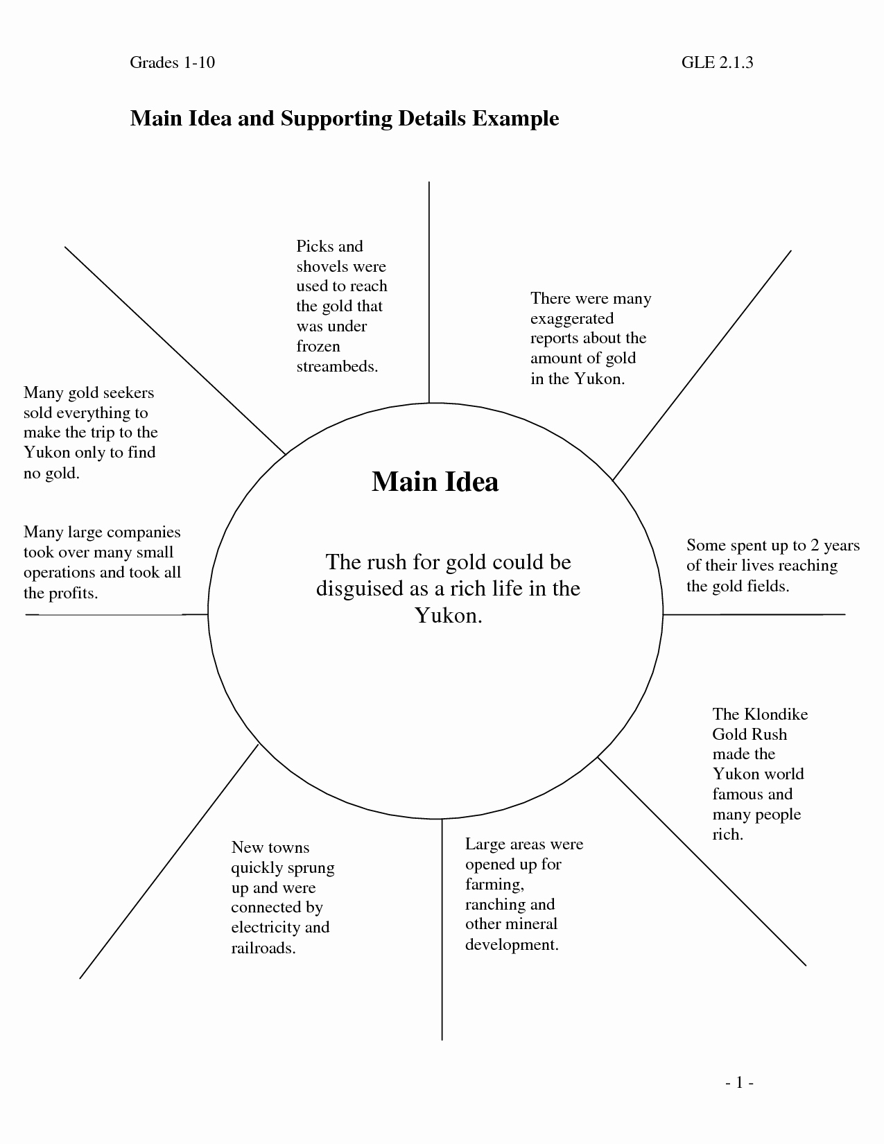 Main Idea and Details Worksheet Luxury 16 Best Of Main Idea Worksheets Grade 1 Main Idea