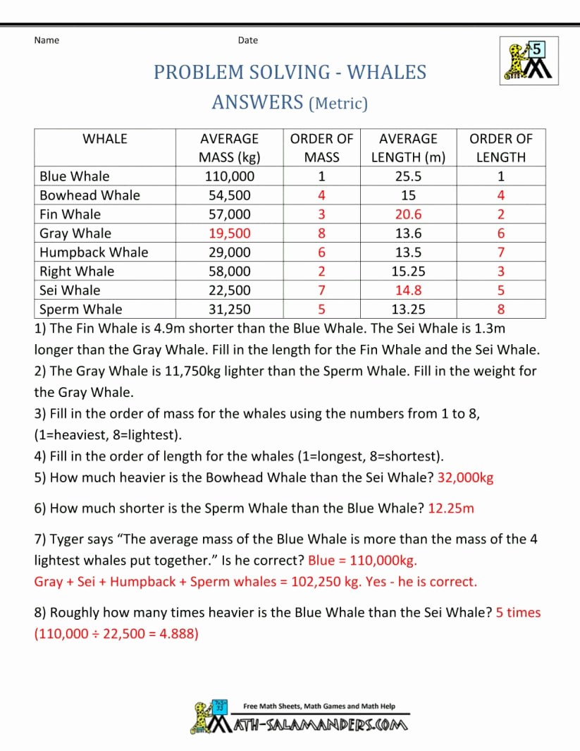 Math Conversion Worksheets 5th Grade Unique Metric System Worksheets 5th Grade