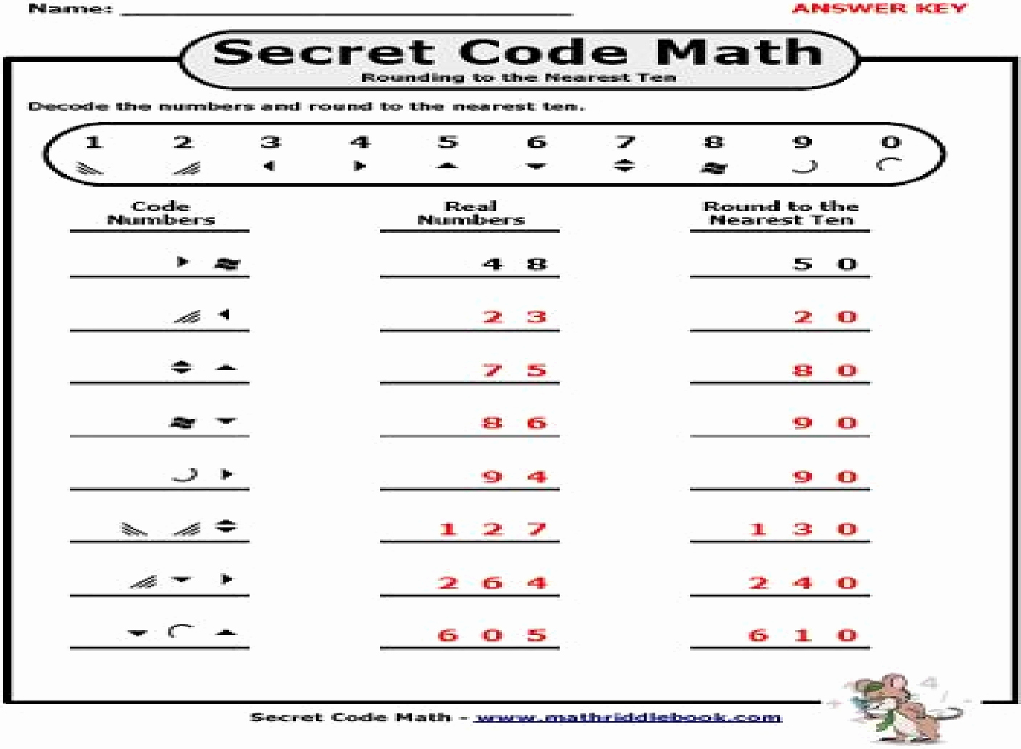 Math Secret Code Worksheets Awesome Multiplication Secret Code Worksheet