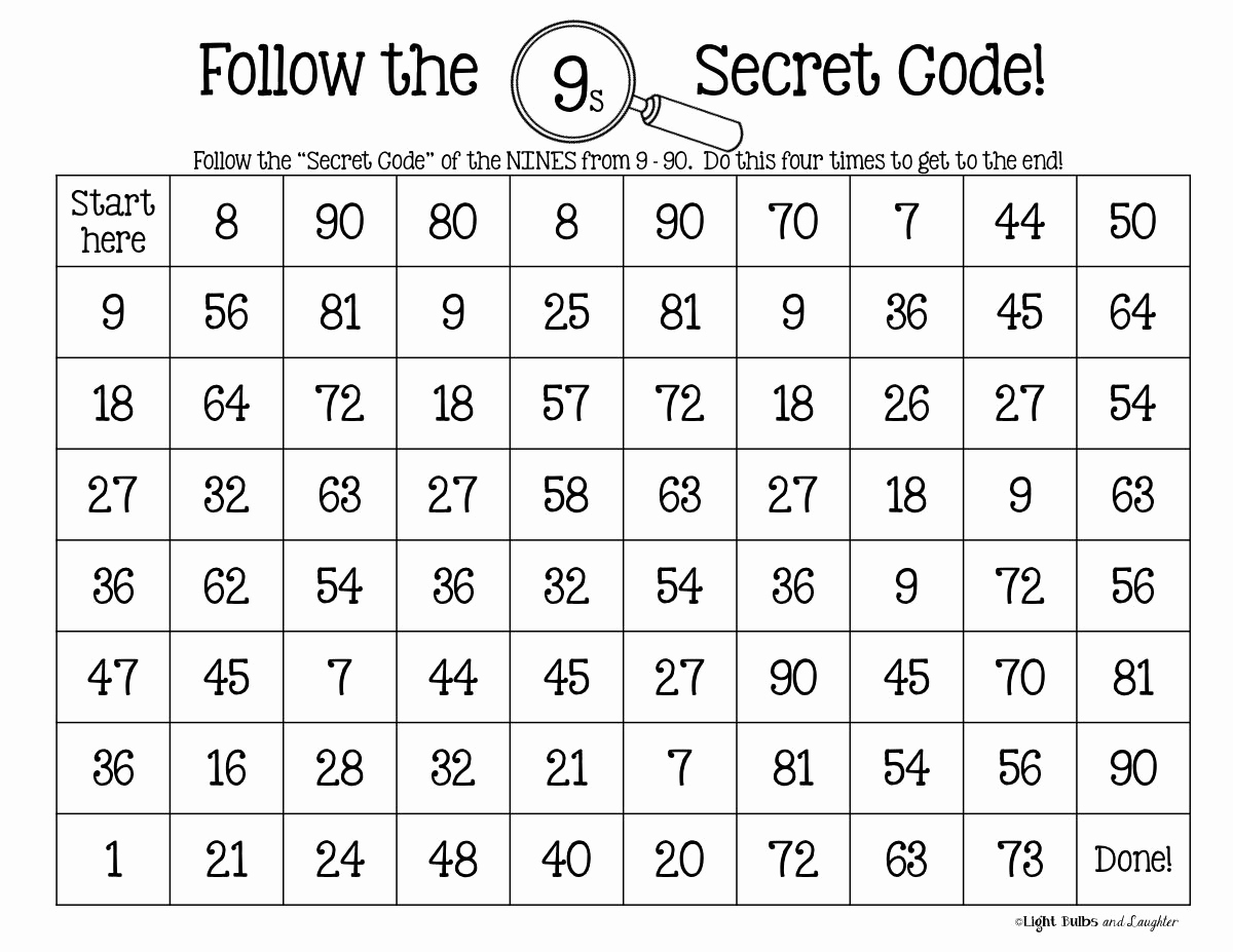 Math Secret Code Worksheets Lovely Unlocking the &quot;secret Code&quot; Of Multiplication Memorization