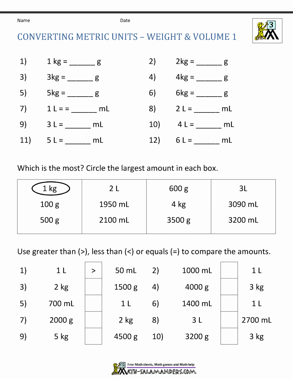 Measurement Volume Worksheets Inspirational Printable Math Sheets Converting Metric Units