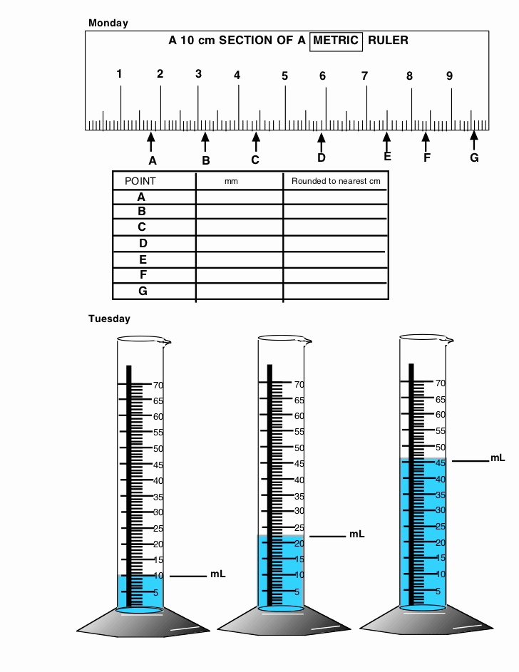 Measurement Volume Worksheets New Length &amp; Volume Worksheet