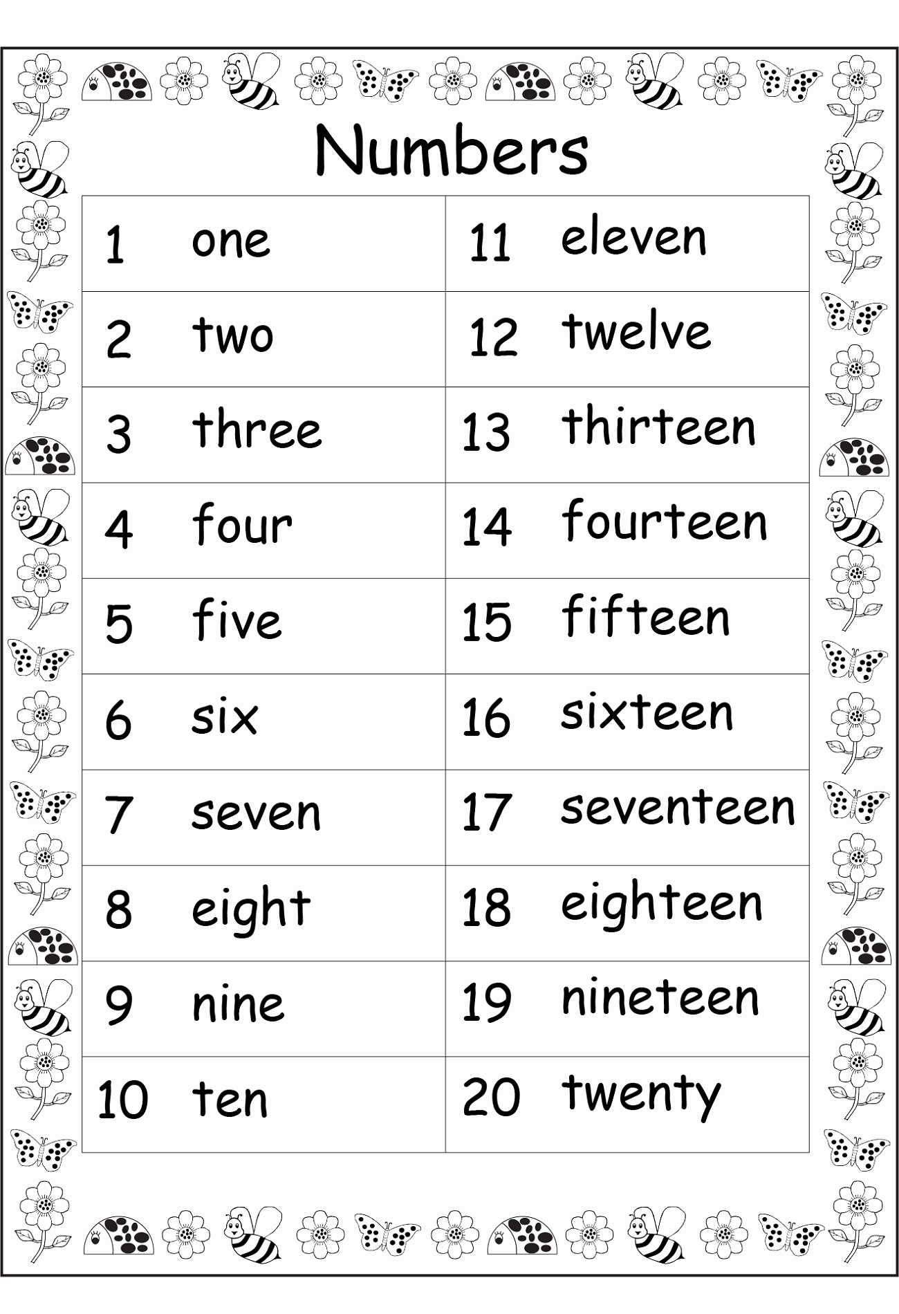 Missing Number Worksheets 1 20 Best Of Missing Numbers 1 20 Worksheets for Kindergarten