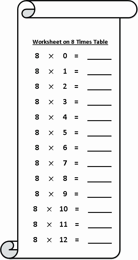 Multiplication Facts Worksheet Generator Fresh 25 Random Multiplication Generator