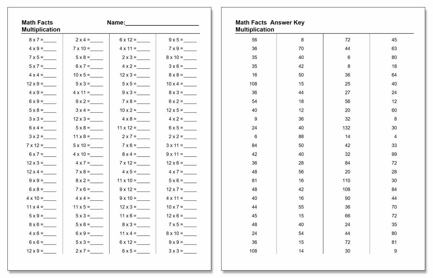 Multiplication Facts Worksheet Generator Unique Math Facts Worksheet Generator – Just Another Stephen