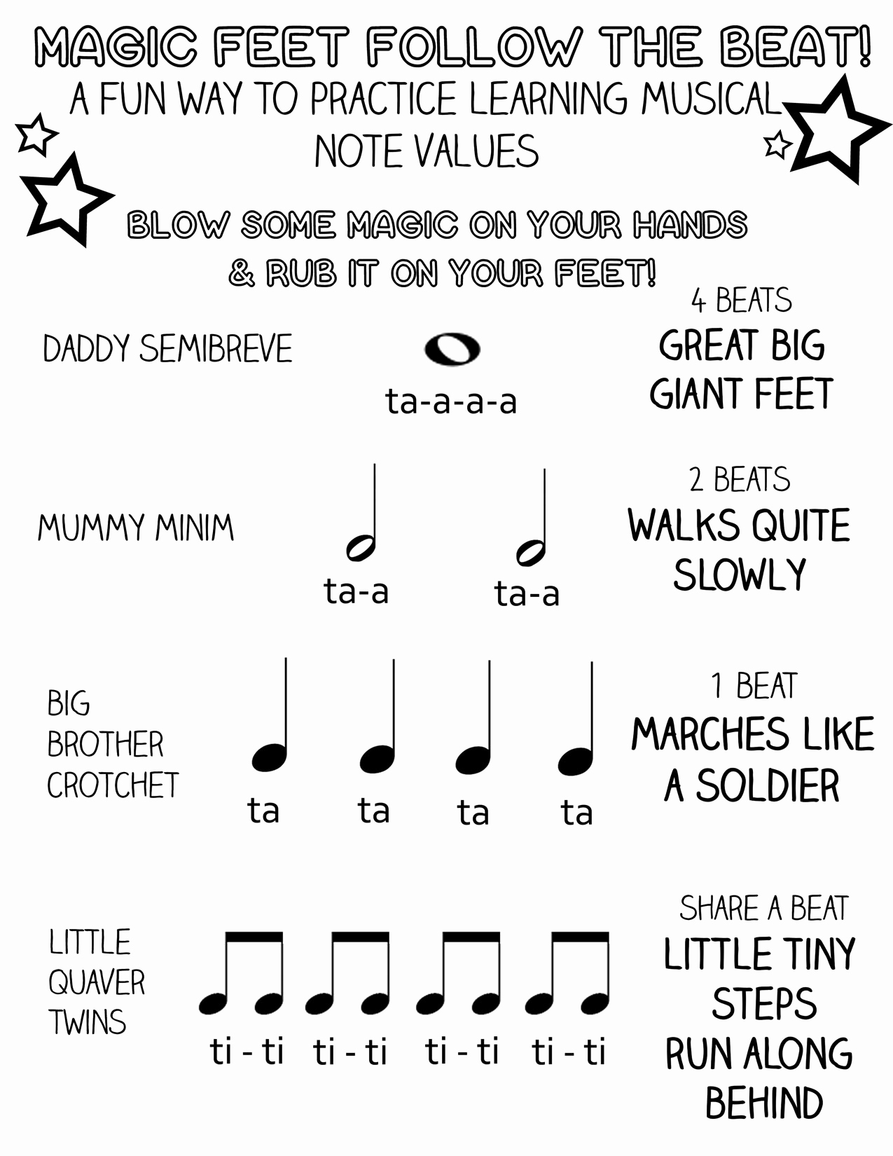 Music theory Worksheet for Kids Beautiful 13 Best Of Piano Note Reading Worksheets Printable