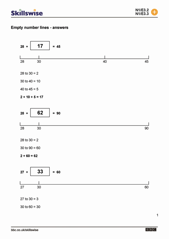 Open Number Line Worksheets Awesome top Open Number Line Printable