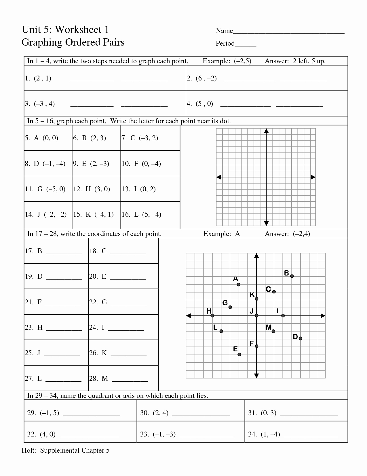 Ordered Pairs Worksheets Best Of 8 Best Of Coordinate Pairs Graphing Worksheets