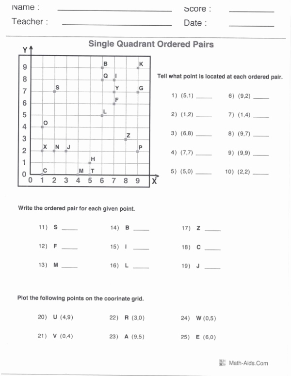 Ordered Pairs Worksheets Inspirational 20 ordered Pairs Worksheet 5th Grade