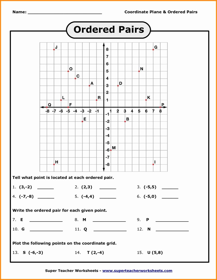 Ordered Pairs Worksheets Inspirational Graphing ordered Pairs Picture Worksheets for All Worksheet