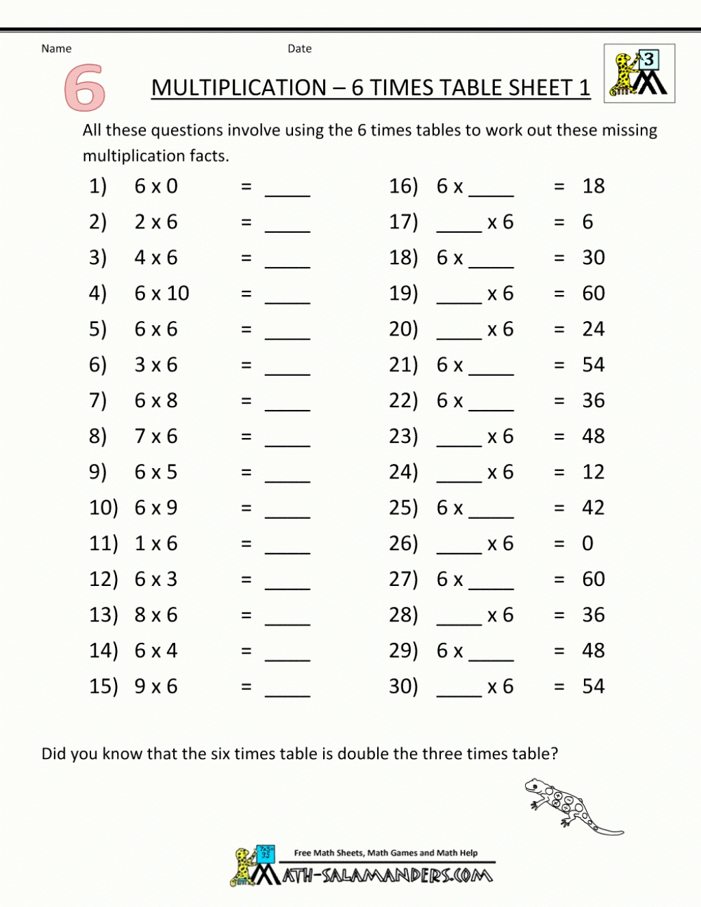 Place Value Worksheet 3rd Grade Lovely Place Value Worksheets 3rd Grade for You Place Value