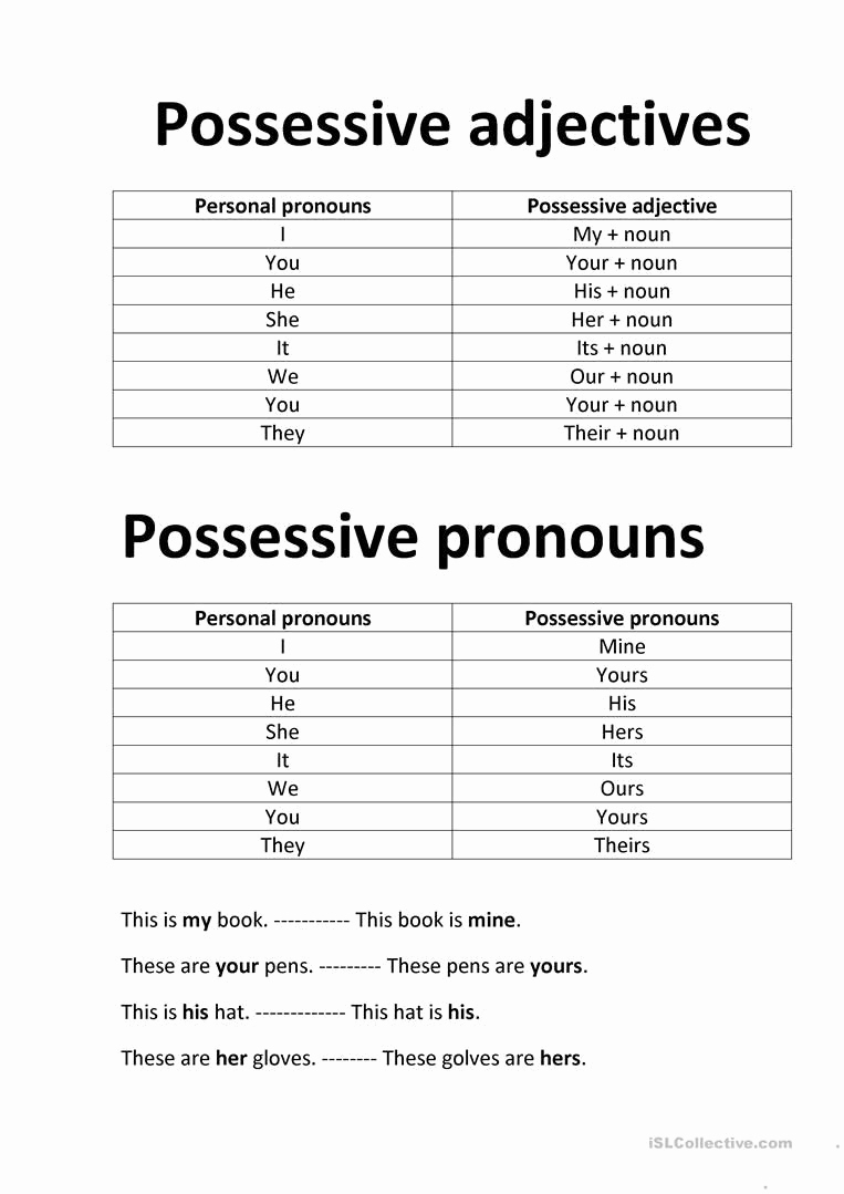 Possessive Pronouns Worksheet 3rd Grade Unique 20 Possessive Pronouns Worksheet 3rd Grade