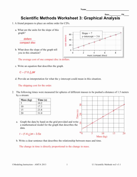 Science Graph Worksheets Awesome 11 Physical Science Graphing Worksheet