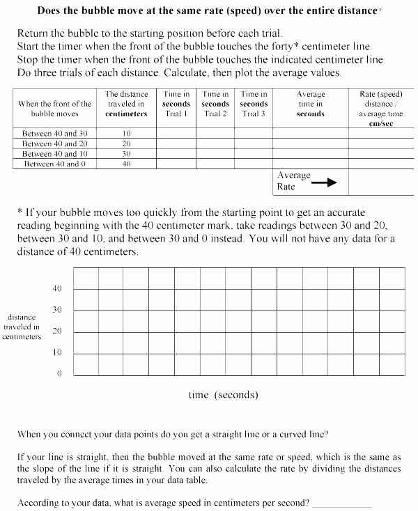 Science Graph Worksheets Awesome Graphing Worksheets High School Science Science Graphs