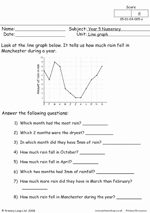 Science Graph Worksheets Fresh Graphing Worksheets High School Science Science Graphs
