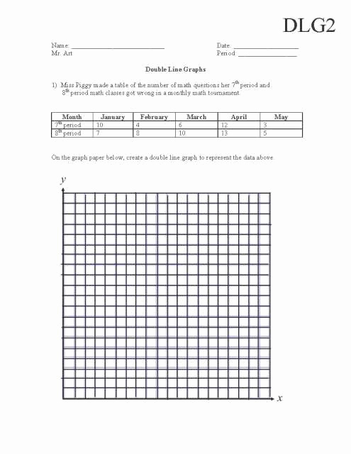 Science Graph Worksheets Inspirational 8 Science Graphing Worksheet Middle School Science