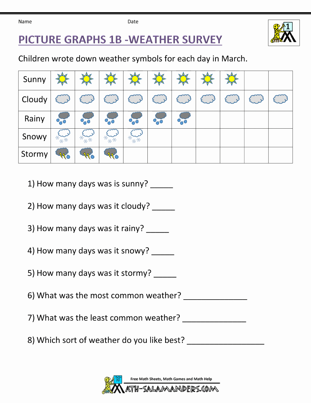 Science Graph Worksheets Unique Bar Graphs First Grade