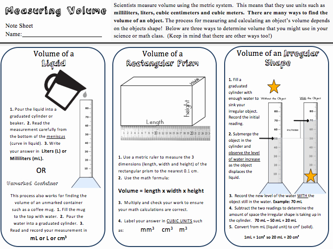 Science Measurement Worksheets Elegant Kate S Science Classroom Cafe Volume Practice Freebie