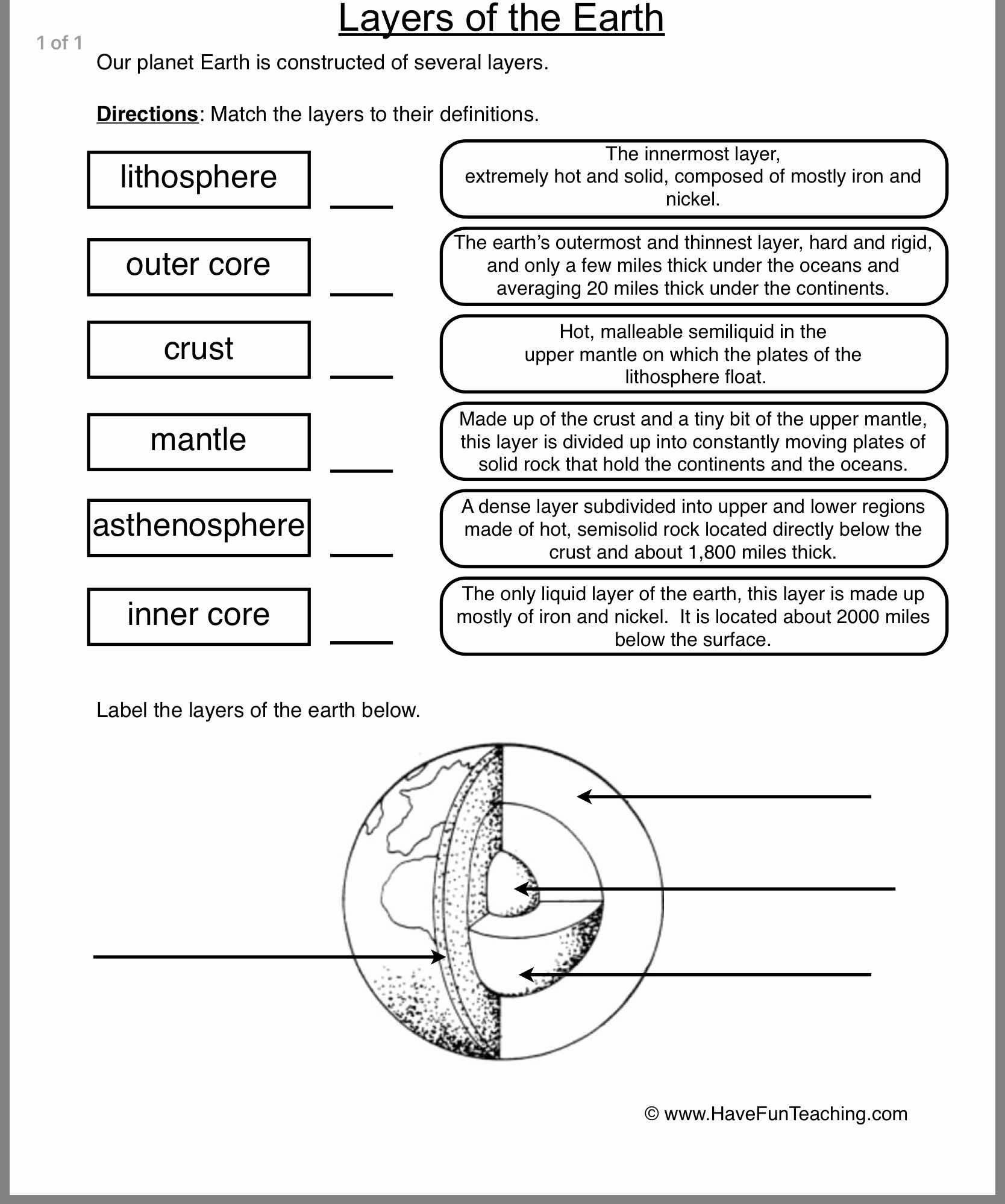 Science Worksheets for 7th Grade Elegant Teach Child How to Read 7th Grade Science Worksheets for