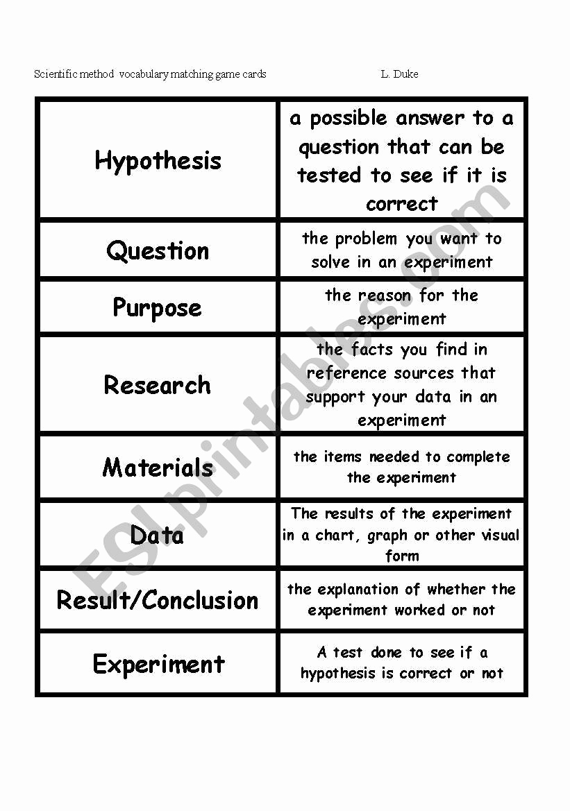 Scientific Method Worksheets 5th Grade Awesome 26 Scientific Method Worksheet 5th Grade Worksheet