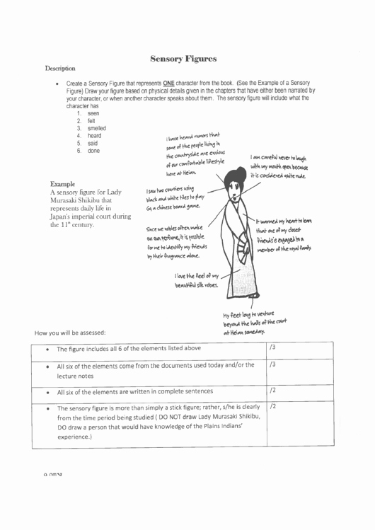 Sensory Detail Worksheet Elegant Sensory Figure Directions Printable Pdf