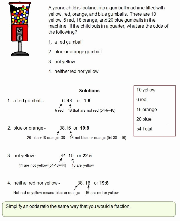 Simple Probability Worksheets Pdf Lovely Simple Probability Worksheet Pdf Elegant Simple