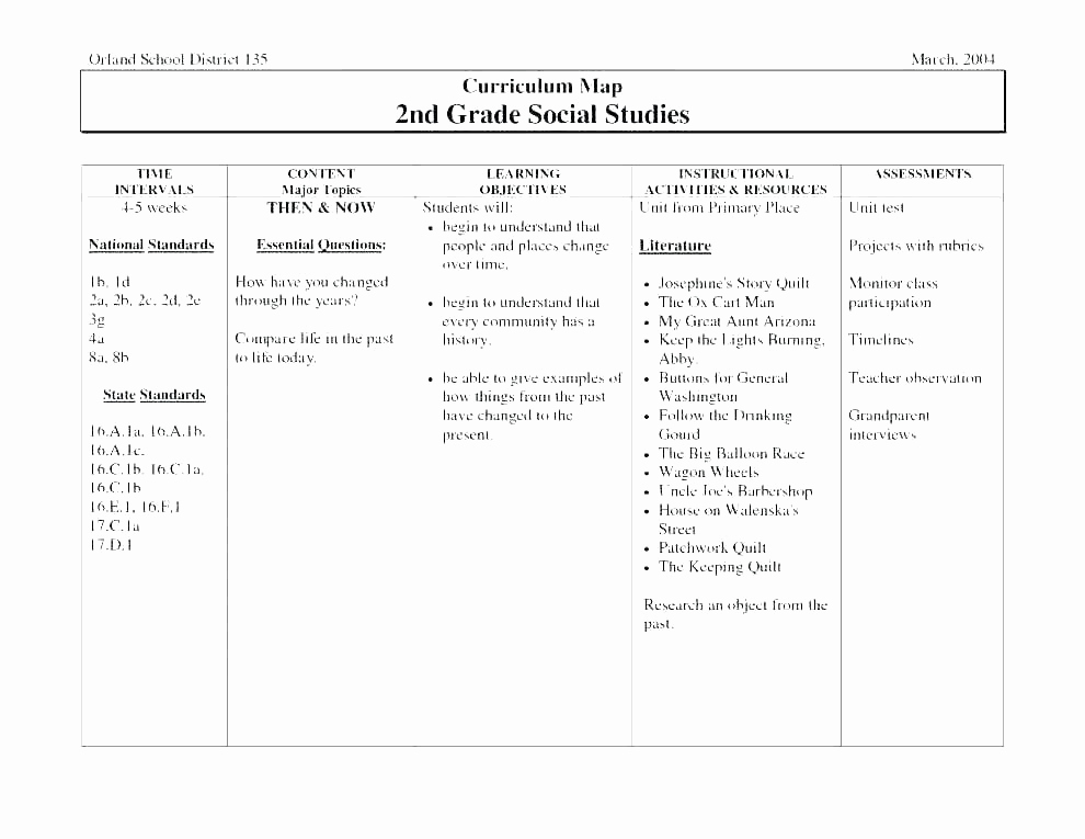 Social Skills Worksheets for Kindergarten New 25 social Skills Worksheets for Kindergarten