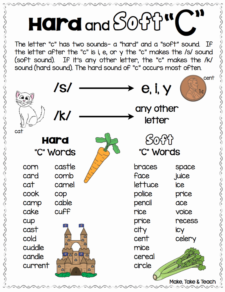 Soft C and G Worksheets Inspirational Free Resource for Teaching Hard and soft C and G Make
