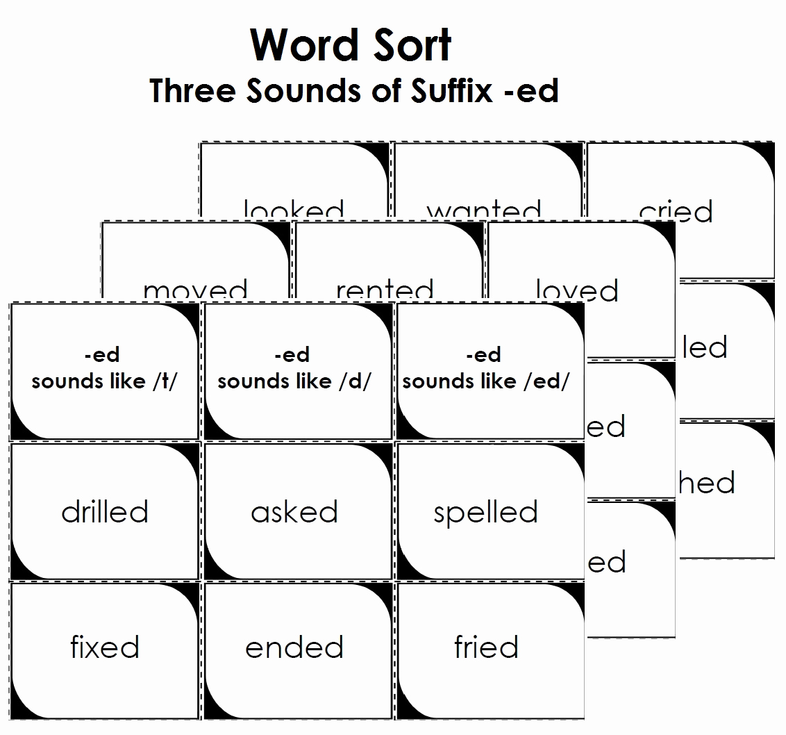 Suffix Ed Worksheets Lovely Word sort Three sounds Of Ed