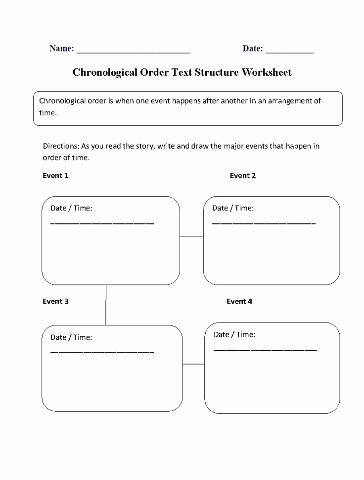 Text Structure Practice Worksheets Beautiful Best 25 Text Structure Worksheets Ideas On Pinterest