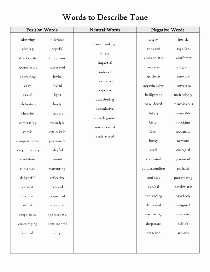 Tone and Mood Worksheet Pdf Elegant Mood and tone Practice Worksheets – Super Worksheets