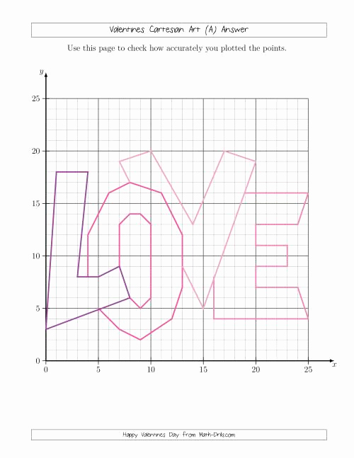 Valentine Day Coordinate Graphing Worksheets Best Of Valentines Cartesian Art Love Valentines Day Math Worksheet