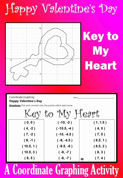 Valentine Day Coordinate Graphing Worksheets Fresh Valentine S Day Key to My Heart A Coordinate Graphing