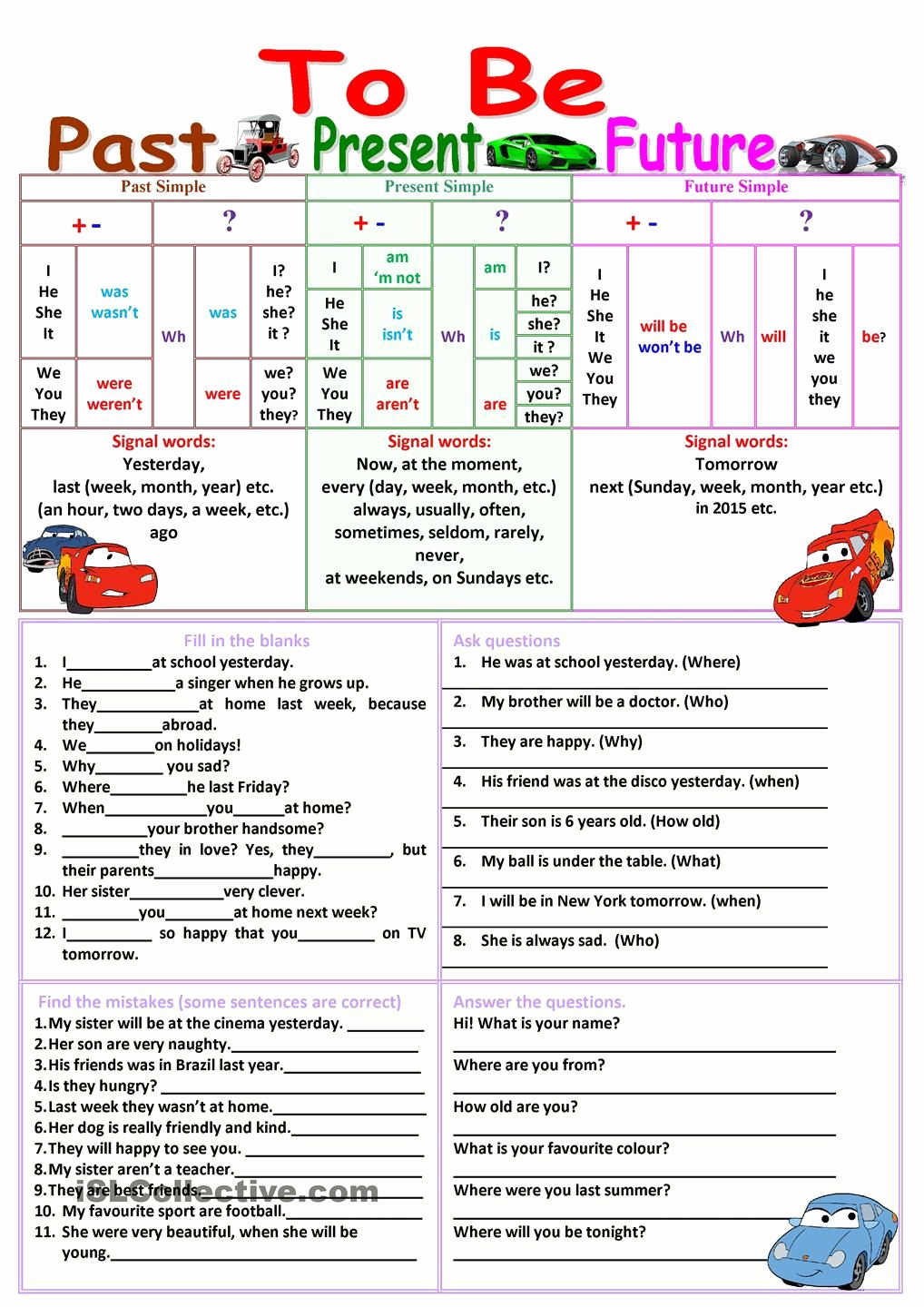 Verbs Past Present Future Worksheet Awesome to Be Past Present Future
