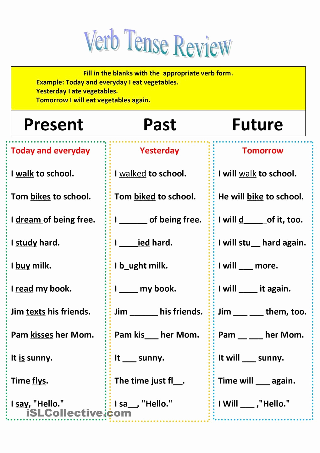 Verbs Past Present Future Worksheet Fresh Revision Of Verb Tenses