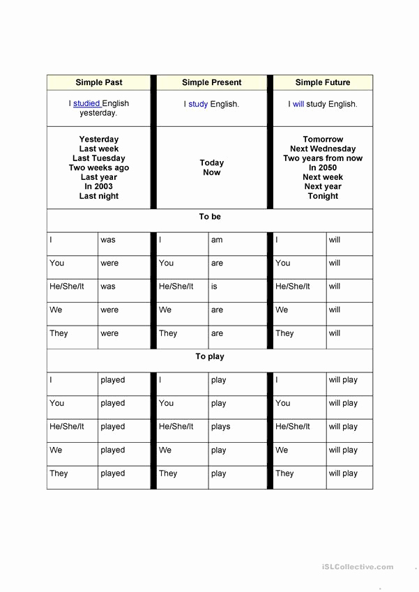 Verbs Past Present Future Worksheet Lovely Present Past Future Worksheet Free Esl Printable