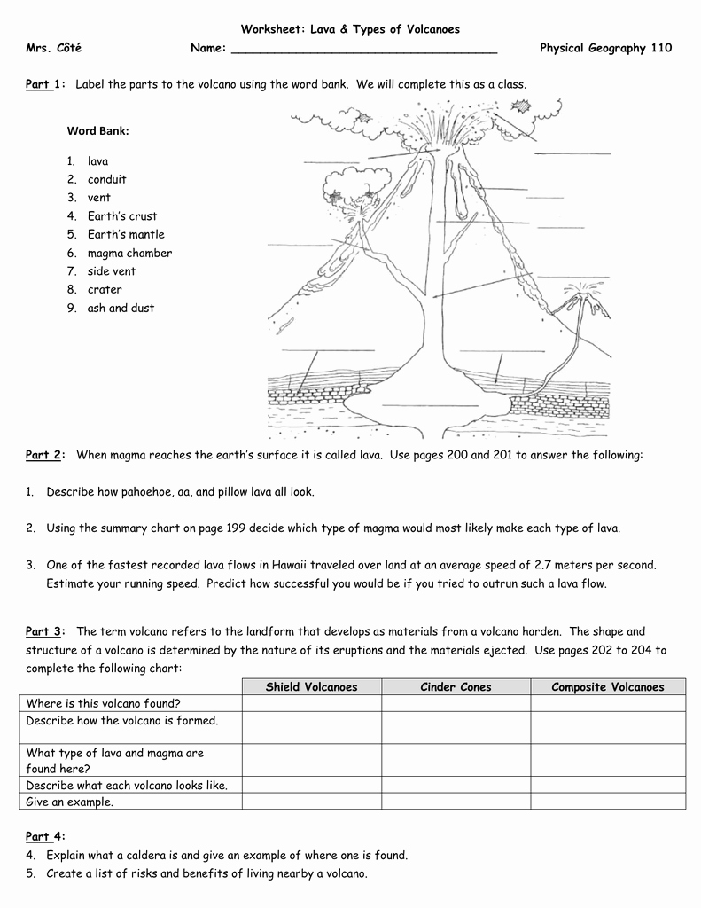 Volcano Worksheet for Kids Best Of Volcano Parts Worksheet for Kids Tim S Printables