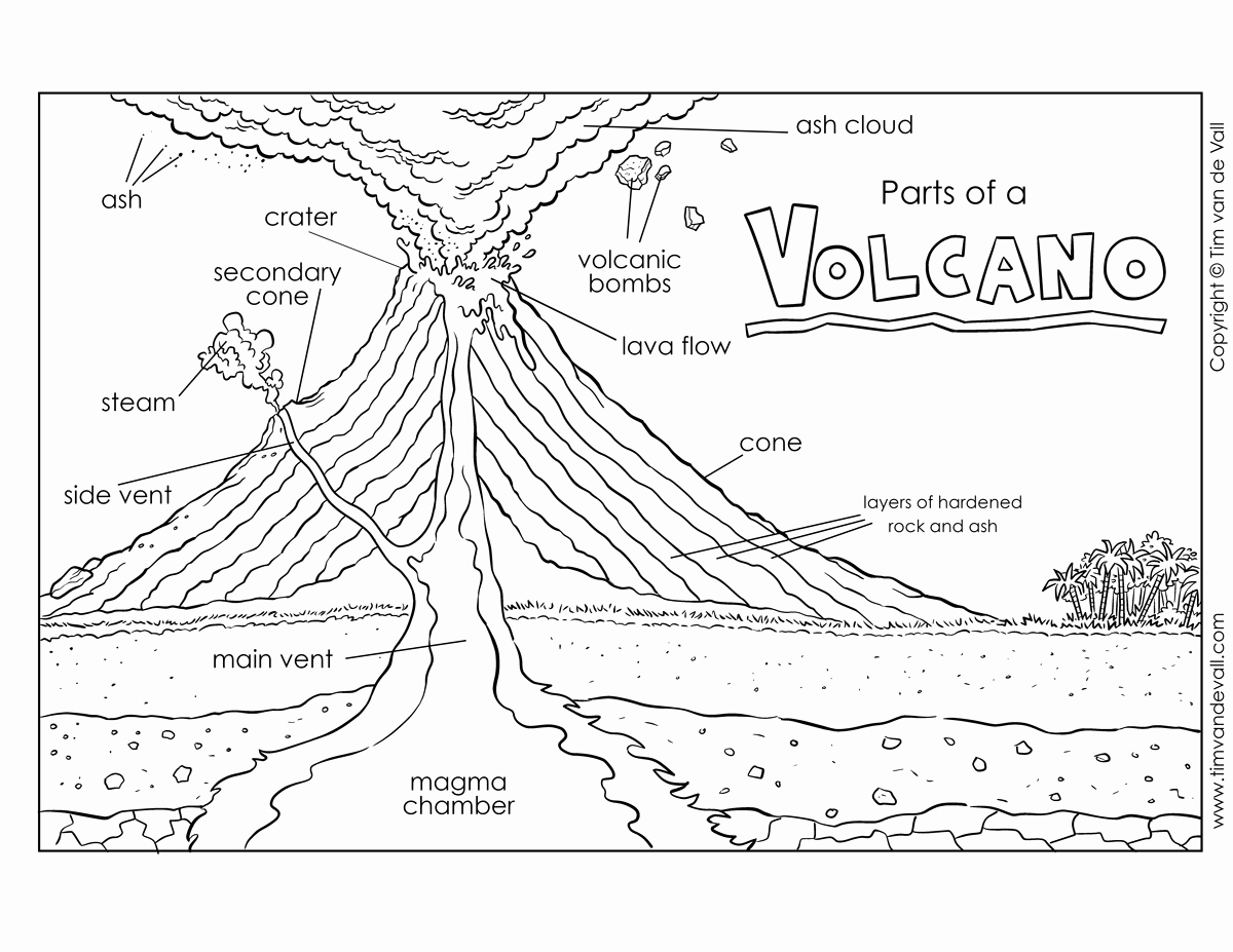 Volcano Worksheet for Kids New Volcano Diagram Label the Volcano Worksheet for Kids