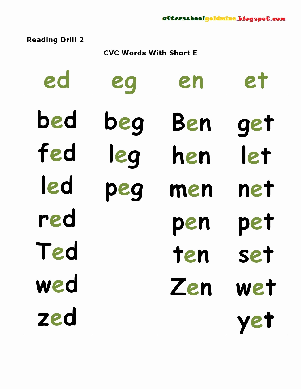 Vowel Consonant E Worksheets Beautiful Short E Words Worksheets