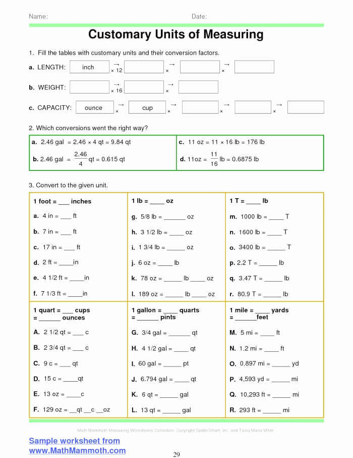 Weight Conversion Worksheets Beautiful Customary Units Weight Worksheets – Super Worksheets