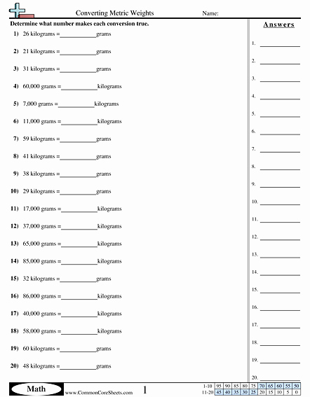 Weight Conversion Worksheets Beautiful Weight Worksheets