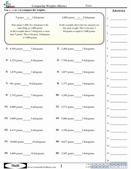 Weight Conversion Worksheets Elegant Weight Worksheets