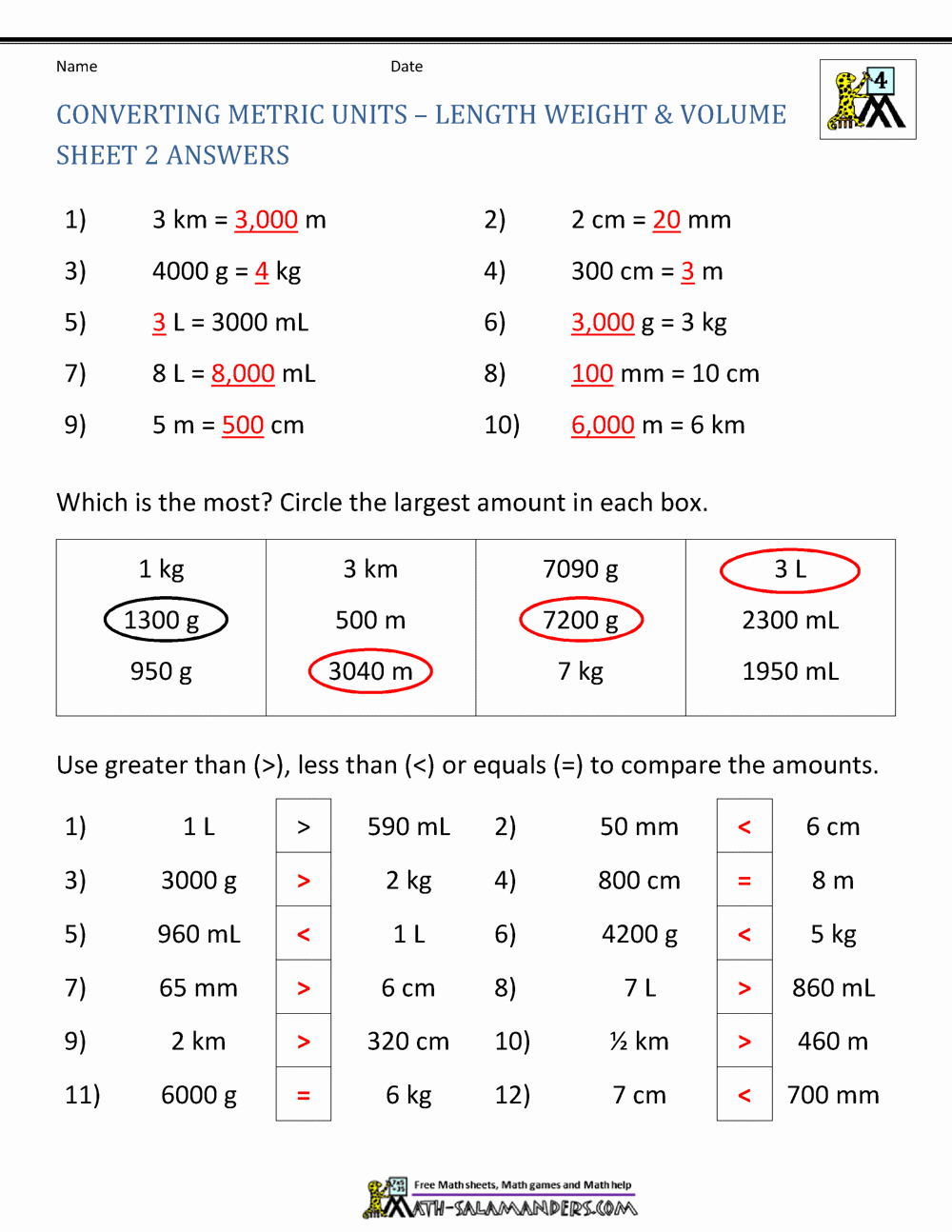 Weight Conversion Worksheets Unique Metric Conversion Worksheet