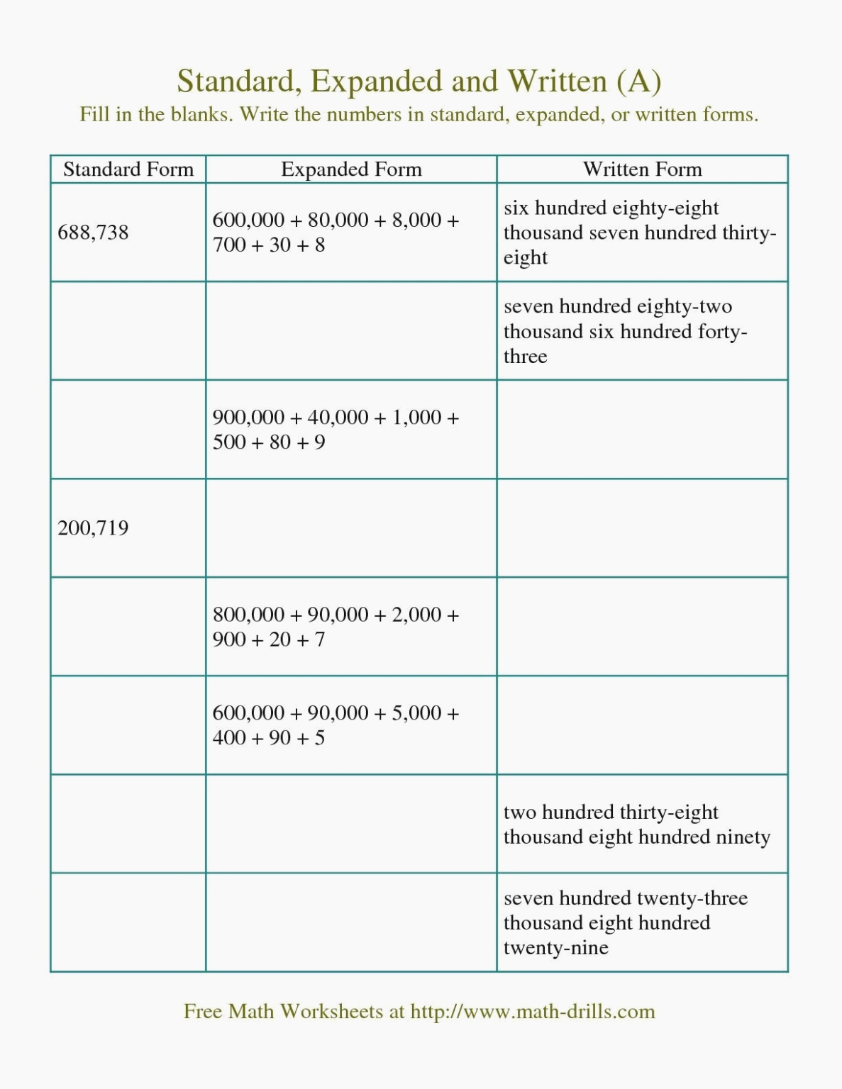 Word form Worksheets 4th Grade Luxury Standard form Math 14th