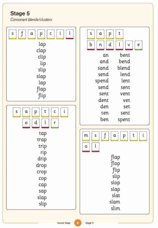 Word Ladder Worksheets Inspirational Word Ladder Word Chain