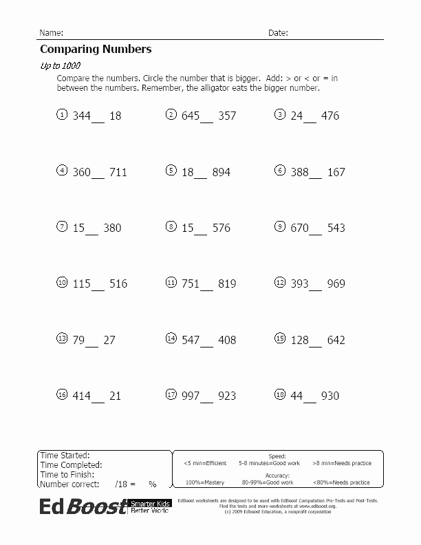 Writing Numerical Expressions Worksheets Best Of Numerical Expressions Worksheets 5th Grade – Super Worksheets